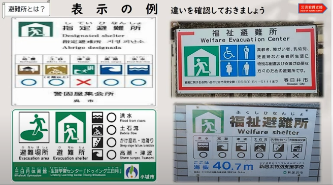 避難所の違い